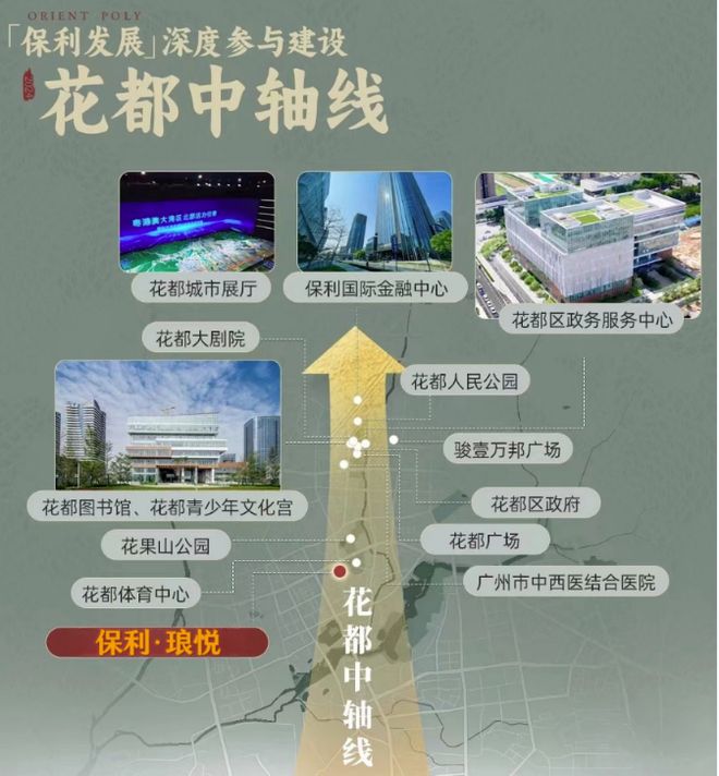 保利琅悦售楼处发布启幕鼎级尊邸不朽情缘平台推荐广州热搜楼盘｜(图3)